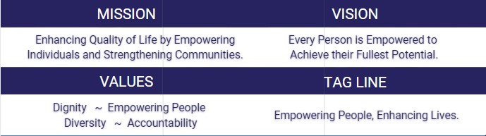 Agency mission vision values tag line