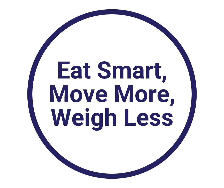 eat smart, move more, weigh less button