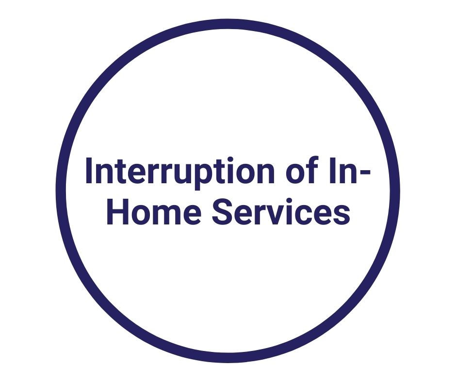 Interruption of In-Home Services