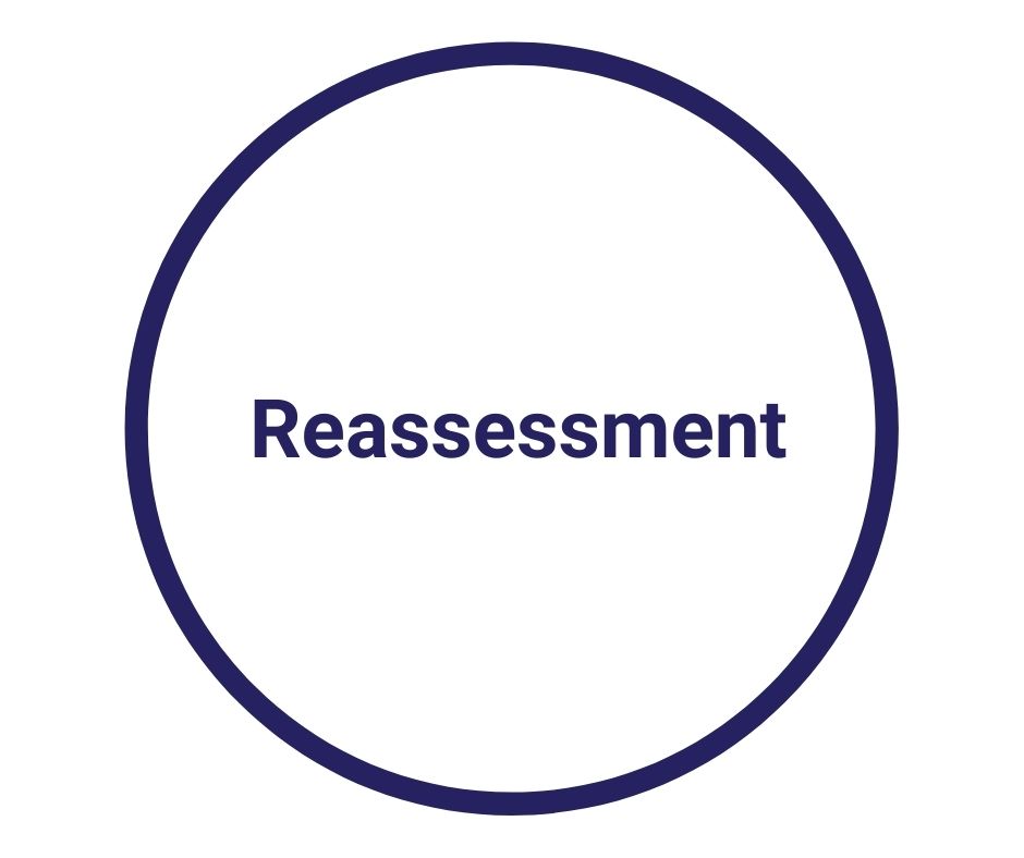 Reassessment
