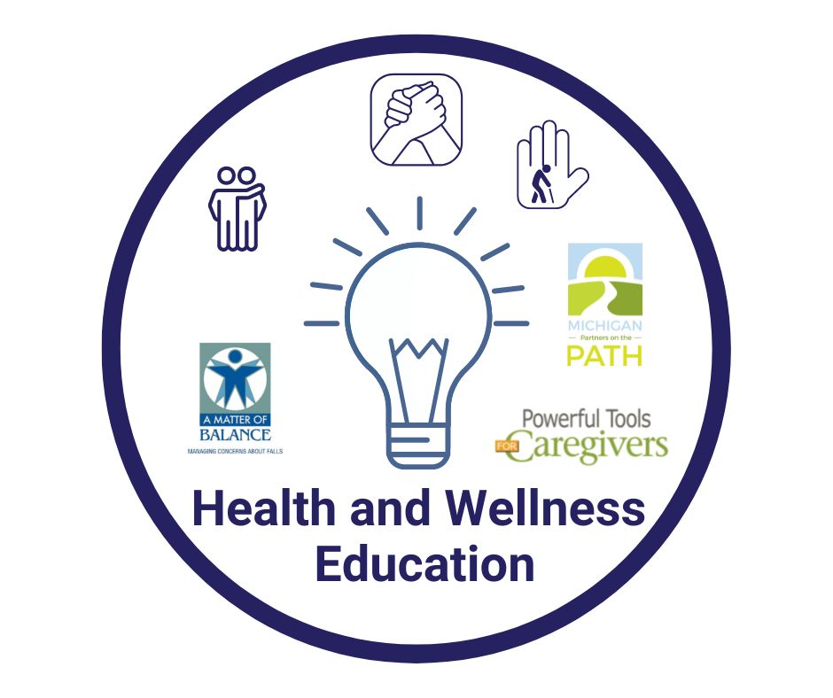 Click here for the Health and Wellness Education page