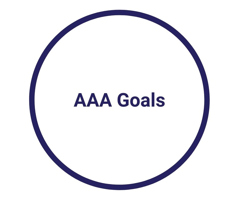 AAA Goals