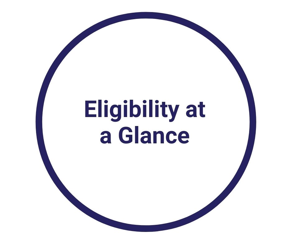 Eligibility at a Glance