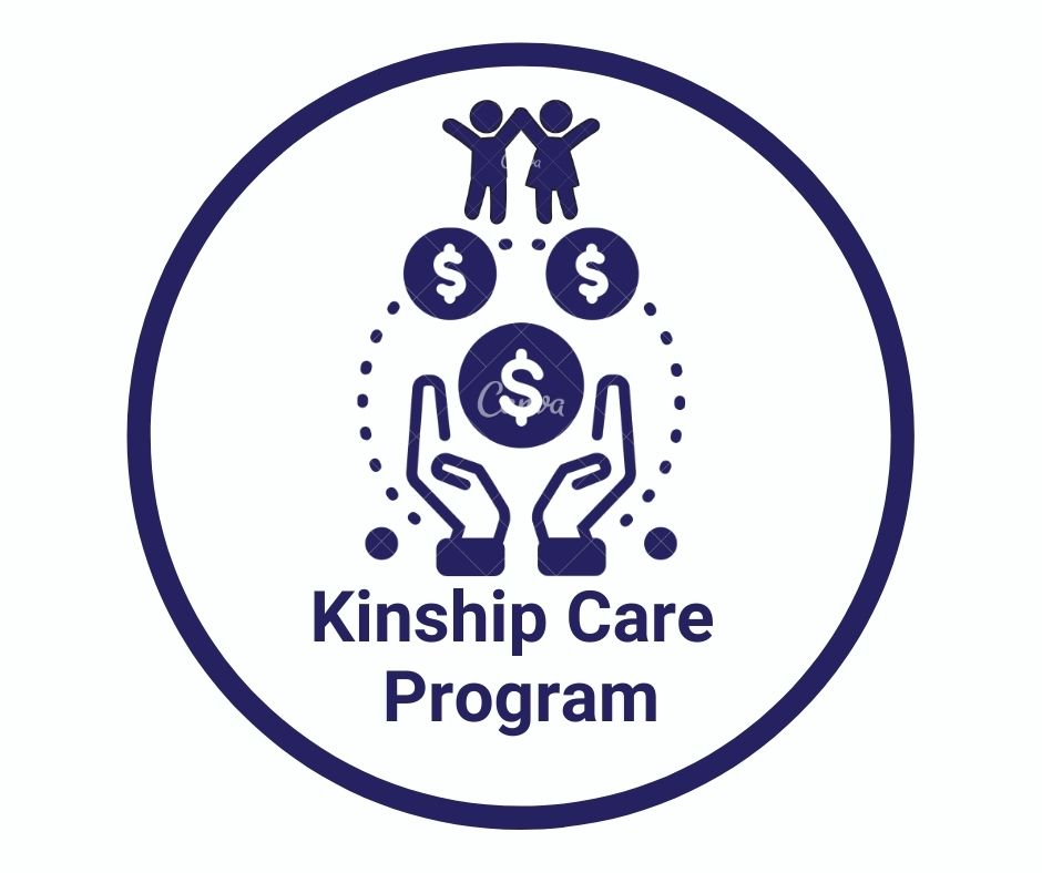 drawing of two open hands with 3 circles with dollar signs in them above them with two figures above that. Underneath is written Kinship Care Program
